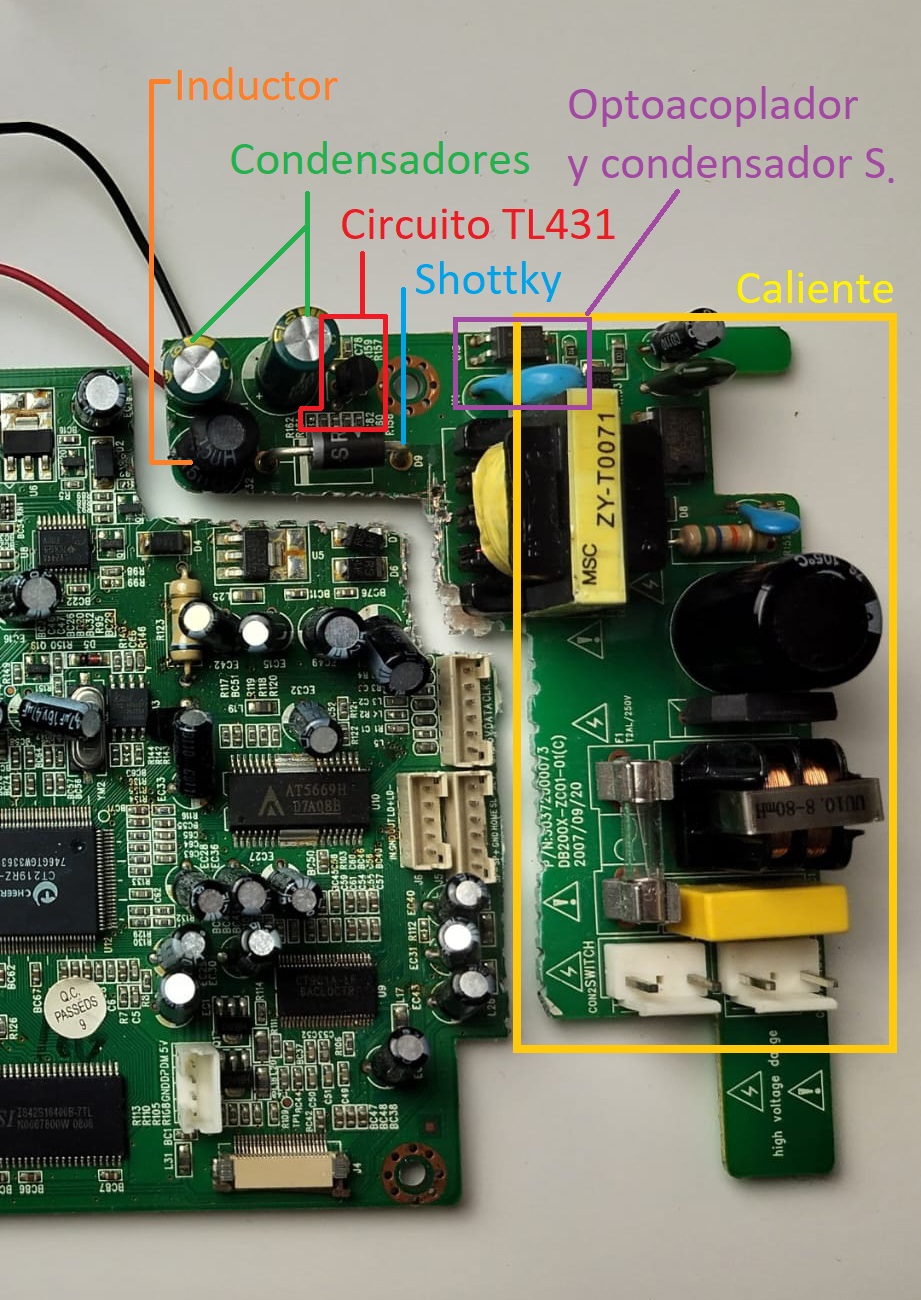 Elementos del circuito.